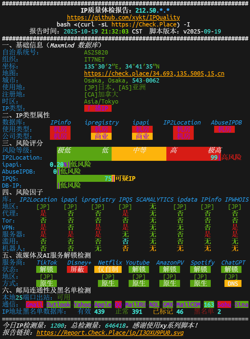 bwh-jp-cn2-ip-1.png