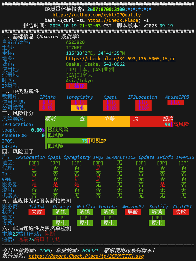 bwh-jp-cn2-ip-2.png