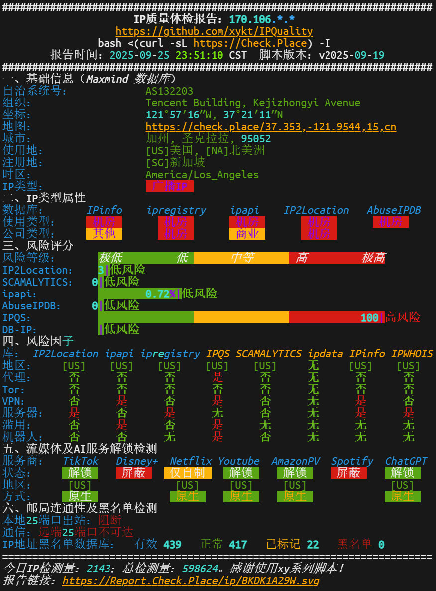 tx-gg-cn2-ip.png